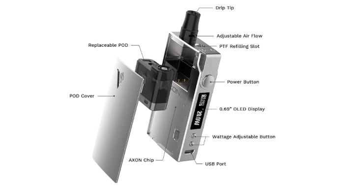 Vaporesso Degree